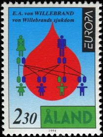 Discovery of the Von Willebrand Disease