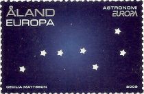 Europa - Astronomy