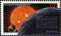 International Year of Solar Physics