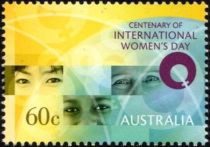 Centenary of International Women's Day