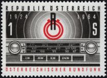 40 years Austrian Broadcasting