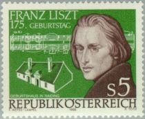 175th Birth Anniversary of Franz Liszt