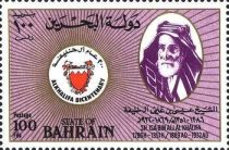 Isa bin Ali Al-Khalifa