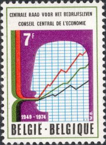 Economic Council - Abstract Representation