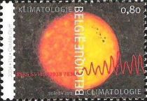 Climatology: the sun