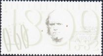 Anniversaries of Famous Personalities - Charles Darwin