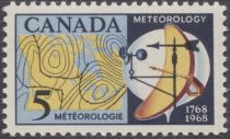 Bicentenary of First Meteorological Readings