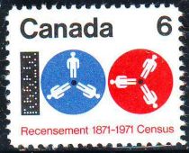 Centenary of First Canadian Census