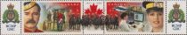 Royal Canadian Mounted Police, 125th anniversary