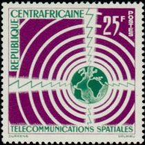 Space Communications