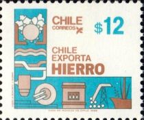 Chile Exports, Iron