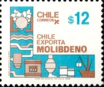 Chile Exports, Molybdenum