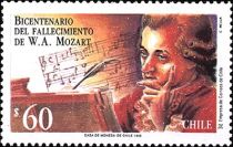 Mozart W. Amadeus writing a score