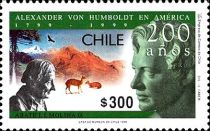 Alexander von Humboldt and J.L. Molina