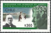 Alexander von Humboldt and Dr. R.A. Philippi