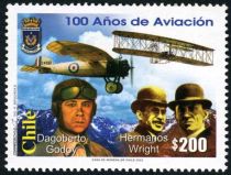 100 years of Aviation