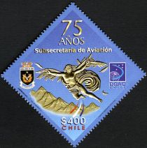 75 Years Aviation Subsecretary