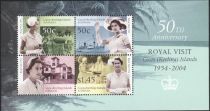 Highlights of 1954 Royal Visit Souvenir Sheet