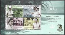 World Stamp Championship 2004 Singapore Souvenir Sheet