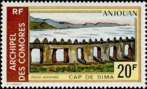 Cap de Sima-Sima cap